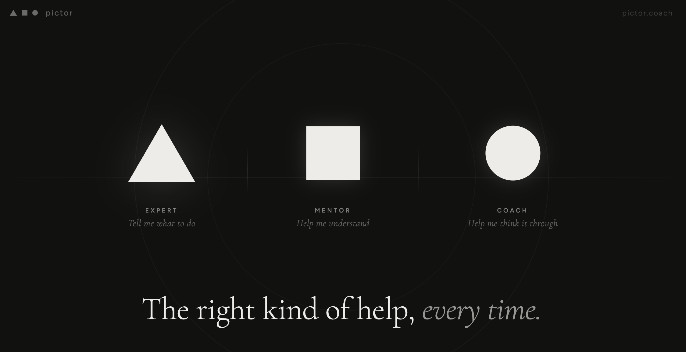 The three coaching modes: Expert, Mentor, Coach